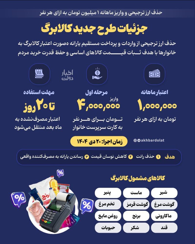 یارانه‌های نقدی، طرح یسنا و رفع سوءتغذیه همچنان پرداخت می‌شود
