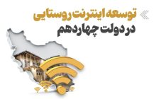 اینفوگرافیک/ توسعه اینترنت روستایی در دولت چهاردهم 
