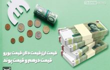 دلار رسمی امروز چند؟ - تسنیم