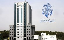 تغییر استقرار شناورها در تمام بنادر ایران