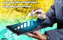 افزایش نرخ دلار، یورو و درهم در بازار حواله