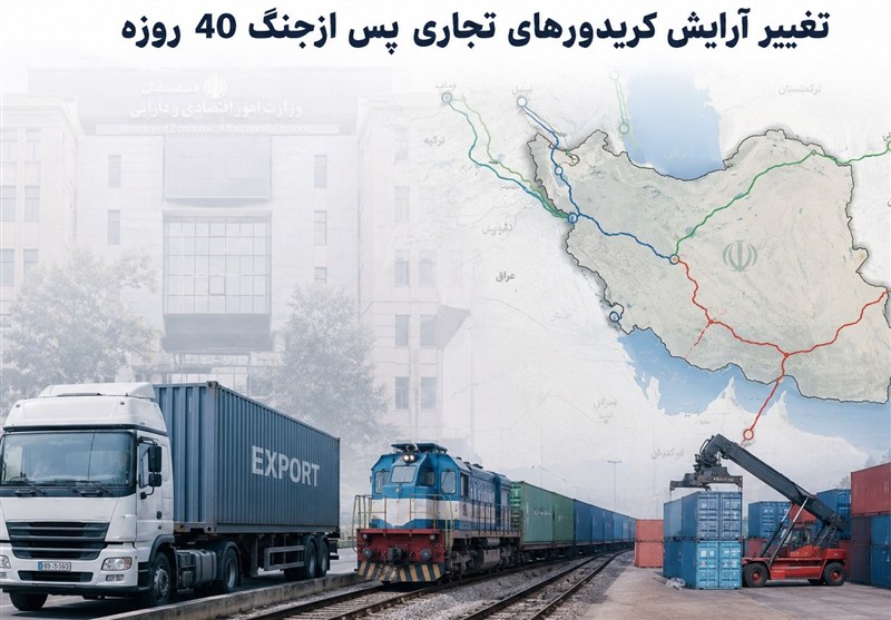 تغییر آرایش کریدورهای تجاری پس ازجنگ 40 روزه؛ نقشه جدید تجارت ایران