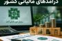 سهم 792 همتی مالیات اشخاص حقوقی از درآمدهای مالیاتی دولت در سال 1404