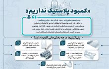 کمبود پلاستیک نداریم - تسنیم