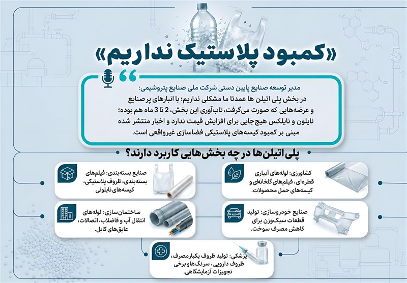 کمبود پلاستیک نداریم - تسنیم