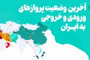 آخرین وضعیت پروازهای ورودی و خروجی به ایران